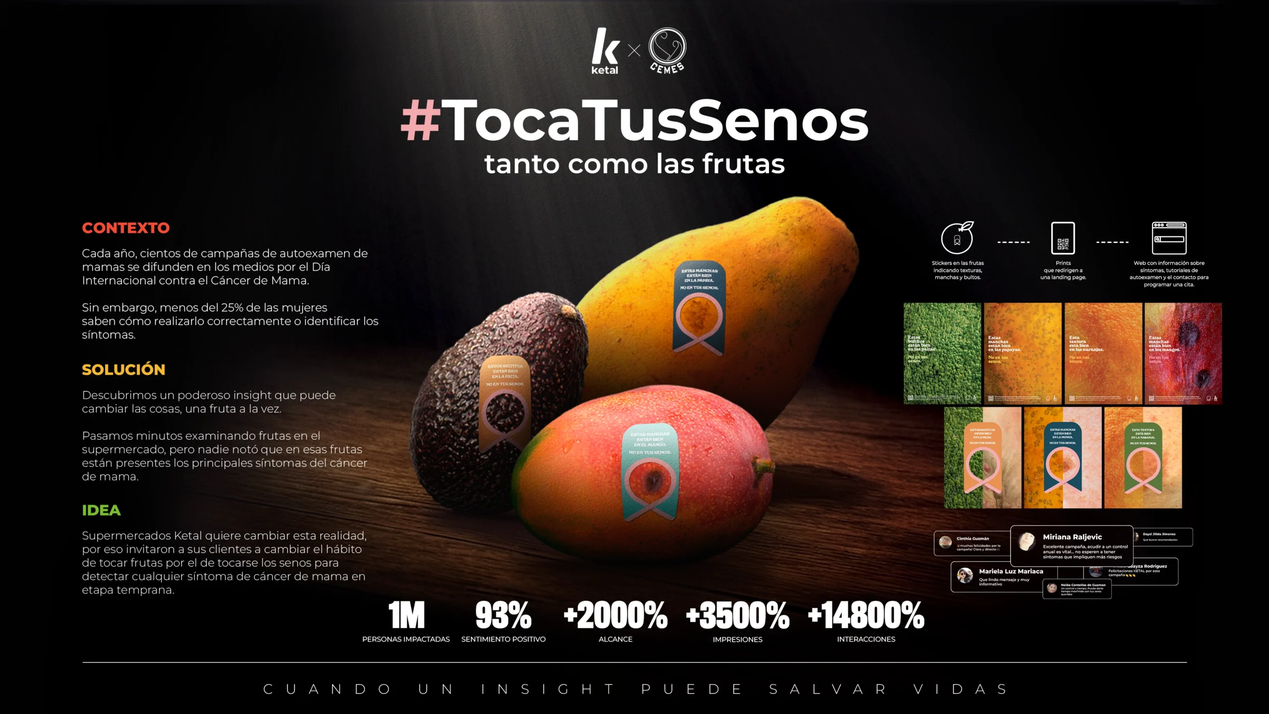 Toca tus senos de Ketal: pieza de presentación de la campaña que compara frutas con las señales del cáncer de mama